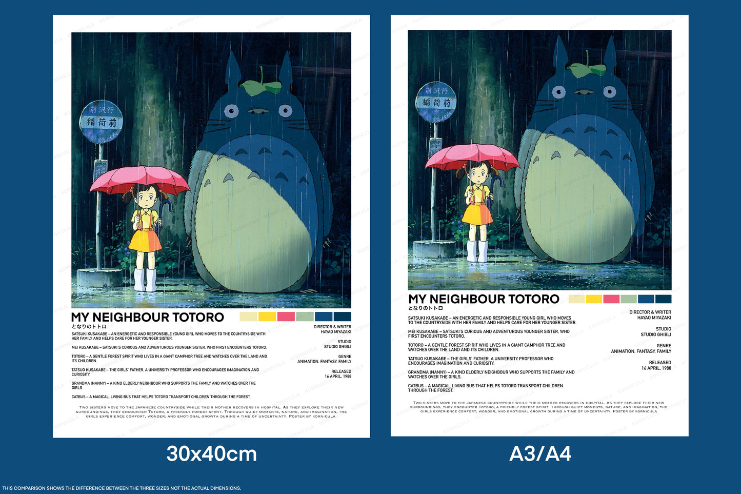My Neighbor Totoro Fan Poster Digital Download