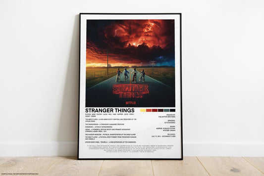Stranger Things Fan Poster Digital Download