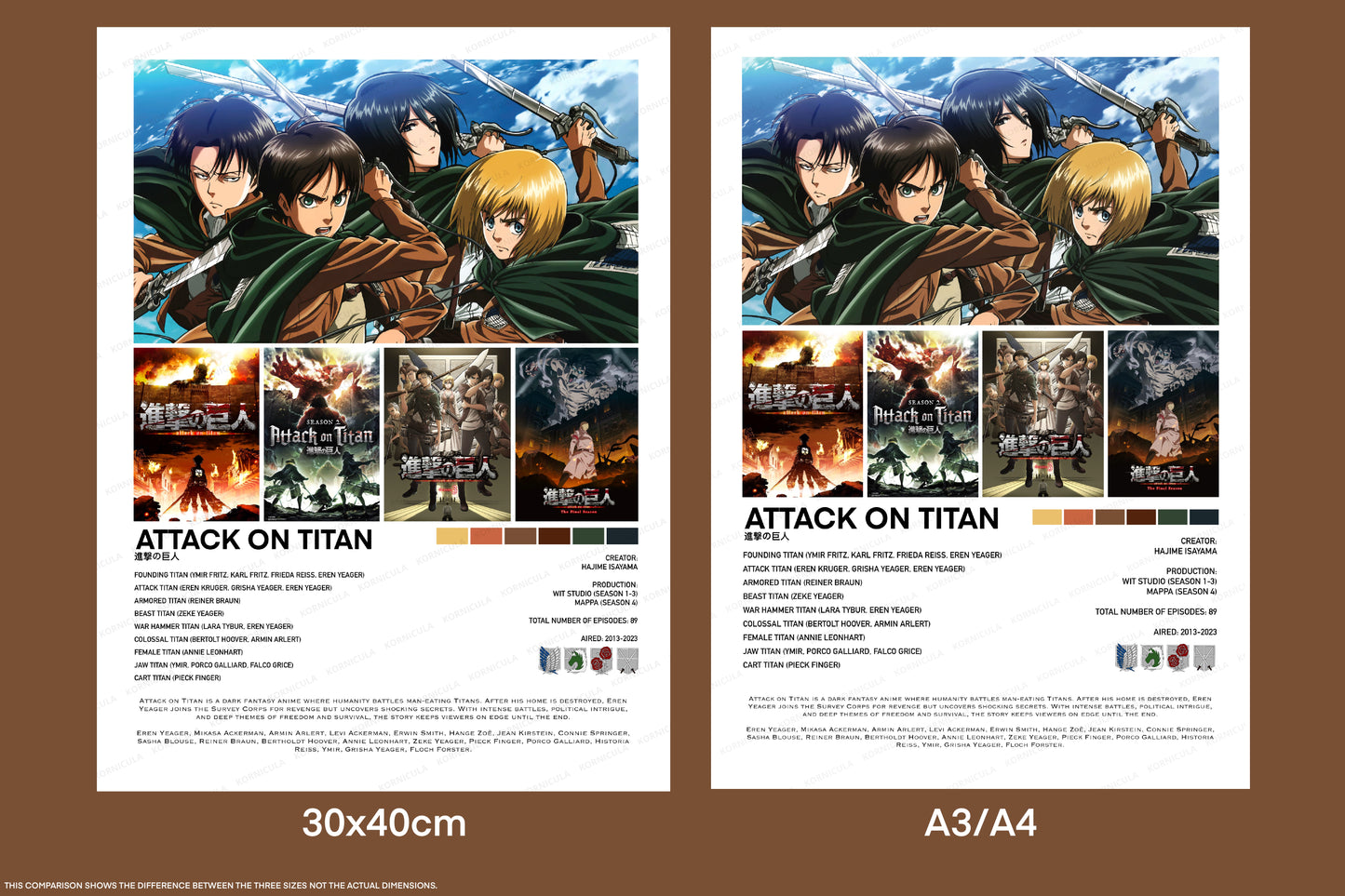 Attack On Titan All Seasons Poster Digital Download